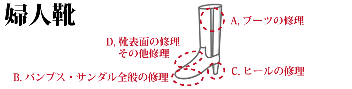 婦人靴